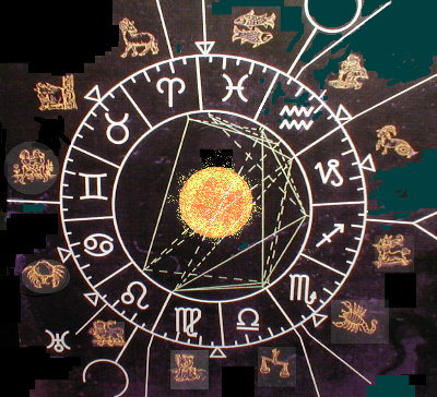signes astrologiques